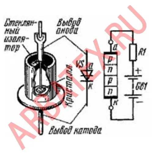 КН102В тиристор фото 3