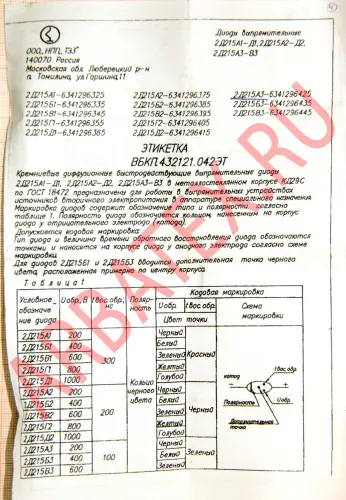 2Д215А1 диод фото 5
