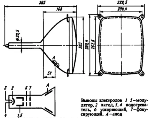31ЛМ6И трубка электронно-лучевая фото 2 31ЛМ6И трубка электронно-лучевая фото 2