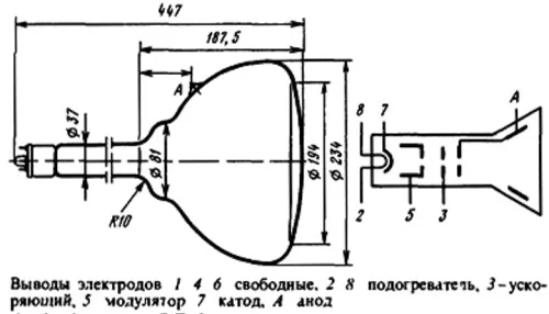 23ЛМ34В трубка электронно-лучевая фото 2